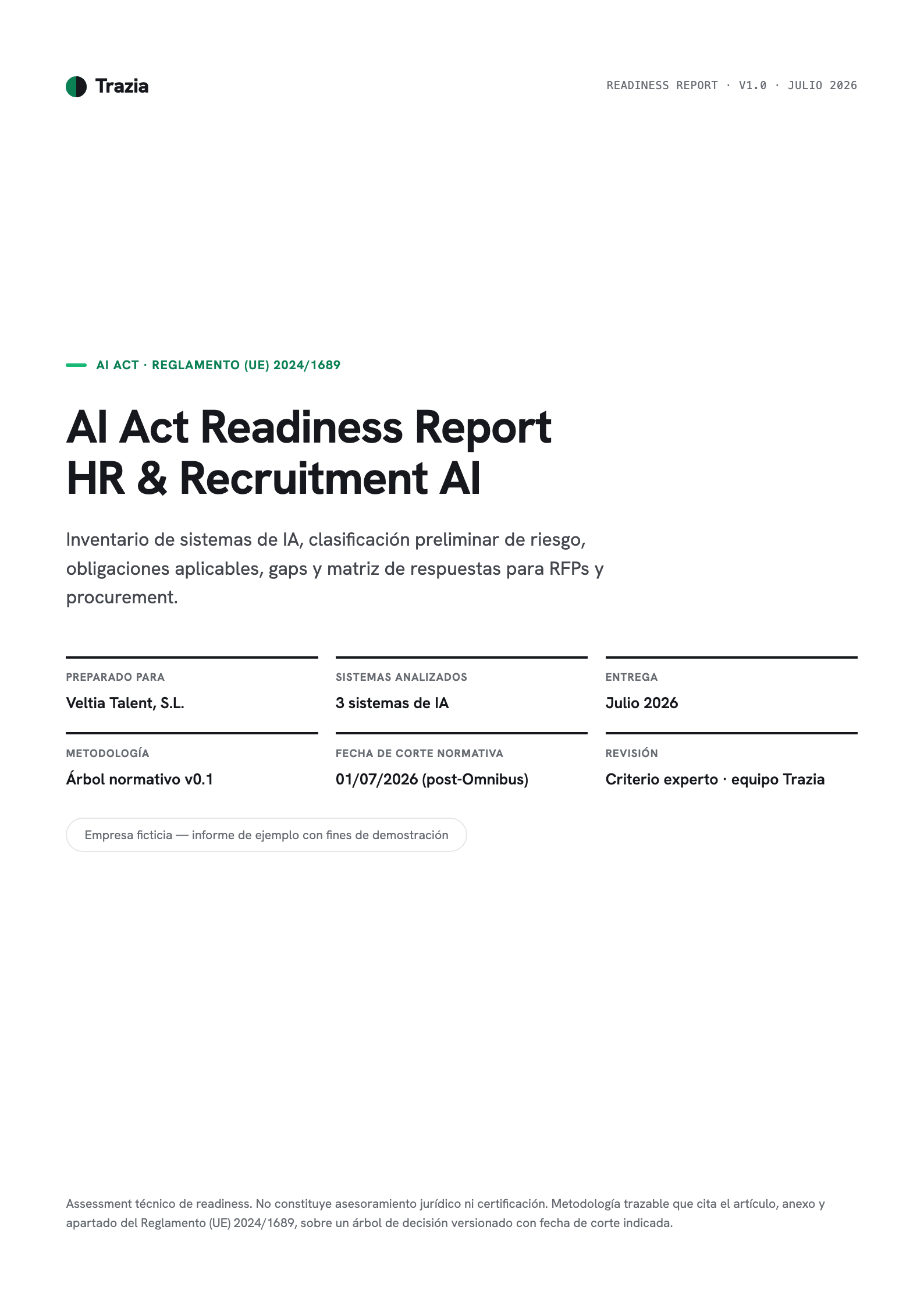 AI Act Readiness Assessment — Trazia · Readiness report